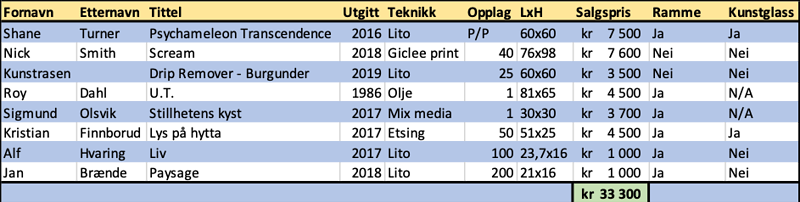 Liste%20over%20verk%20